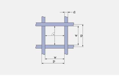 Woven Wire Mesh: Glossary, Terminology & Measurement